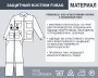 Защитный костюм Fubag размер 48-50 рост 4 в Великом Новгороде фото