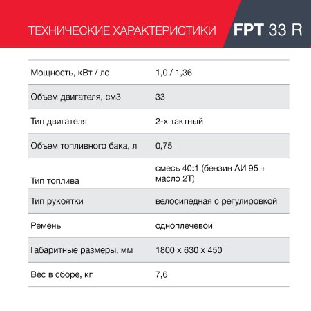 Бензиновый триммер FUBAG FPT 33R в Великом Новгороде фото