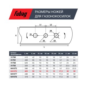 Нож для аккумуляторных газонокосилок FUBAG 42 см  в Великом Новгороде фото