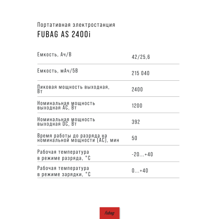 Портативная электростанция FUBAG AS 2400i (аккумулятор LiFePO4) в Великом Новгороде фото