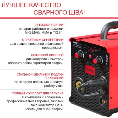 FUBAG Сварочный полуавтомат IRMIG 200 SYN с горелкой 250 А 3 м в комплекте в Великом Новгороде фото