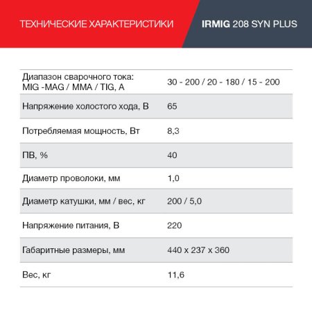 FUBAG Сварочный полуавтомат IRMIG 208 SYN PLUS (31447) + Маска сварщика Хамелеон IR 9-13N S (38072) + Сварочные краги на подкладке красные FWGN 10R (641180) в Великом Новгороде фото