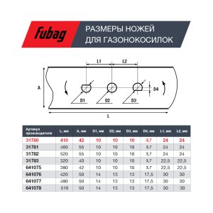 Нож для газонокосилок FUBAG 40,7 см (17")  в Великом Новгороде фото