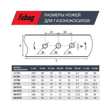 Нож для газонокосилок FUBAG 40,7 см (17")  в Великом Новгороде фото