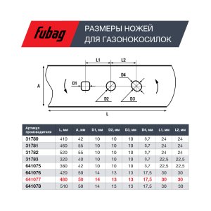 Нож для аккумуляторных газонокосилок FUBAG 48 см в Великом Новгороде фото