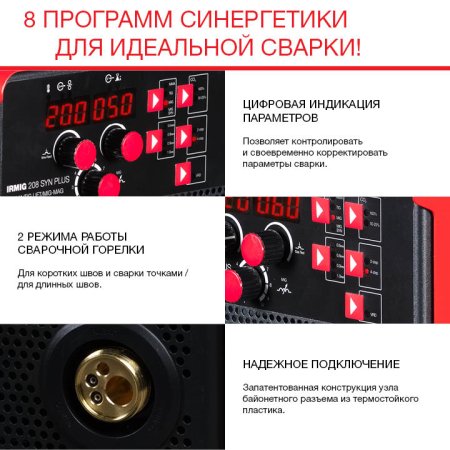 FUBAG Сварочный полуавтомат IRMIG 208 SYN PLUS c горелкой FB 250 3m в Великом Новгороде фото