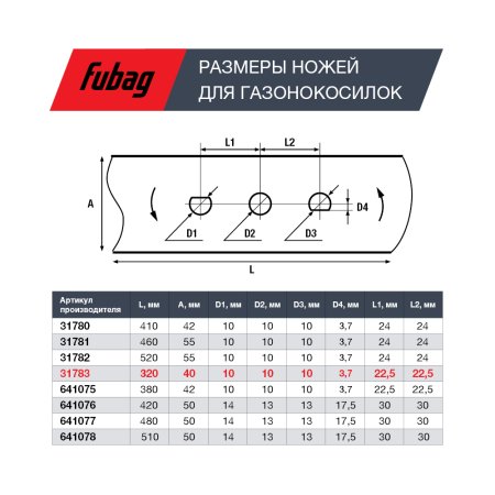 Нож для газонокосилок FUBAG 33 см в Великом Новгороде фото