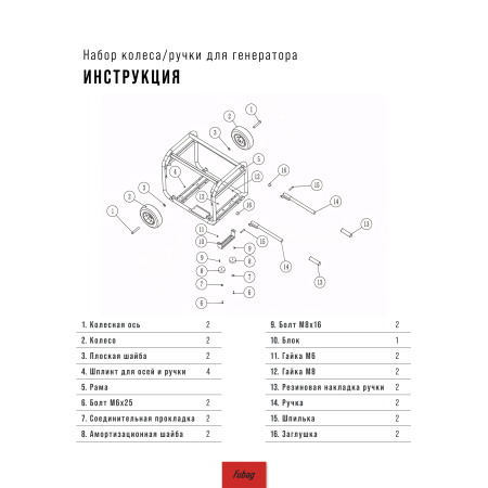 Комплект колес и ручек для генераторов FUBAG в Великом Новгороде фото