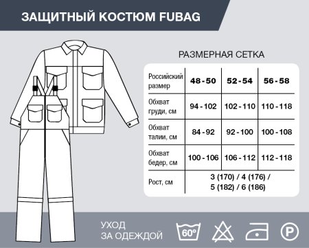 Защитный костюм Fubag размер 52-54 рост 4 в Великом Новгороде фото