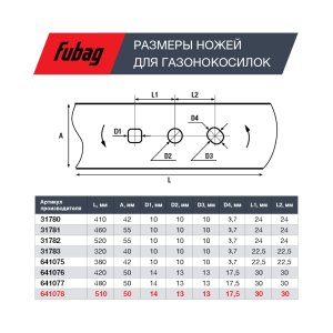 Нож для аккумуляторных газонокосилок FUBAG 51 см в Великом Новгороде фото