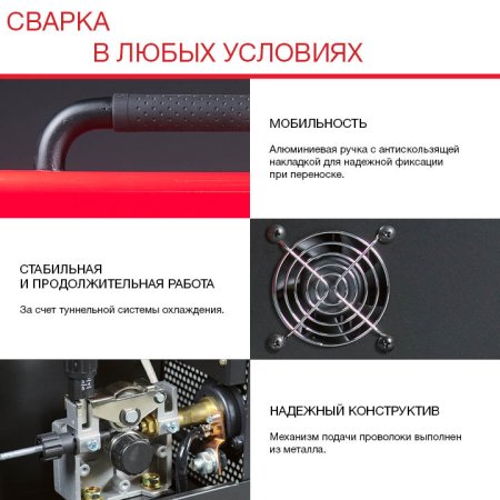 FUBAG Сварочный полуавтомат IRMIG 180 SYN с горелкой 250 А 3 м в комплекте в Великом Новгороде фото