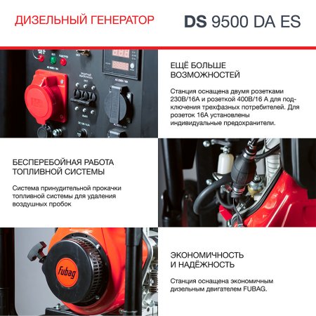 FUBAG Дизельный генератор (трехфазный) с электростартером и коннектором автоматики DS 9500 DA ES в Великом Новгороде фото