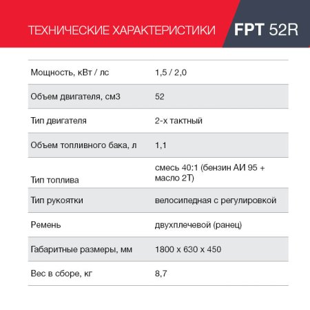 Бензиновый триммер FUBAG FPT 52R в Великом Новгороде фото