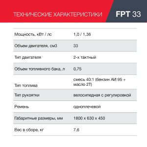 Бензиновый триммер FUBAG FPT 33 в Великом Новгороде фото