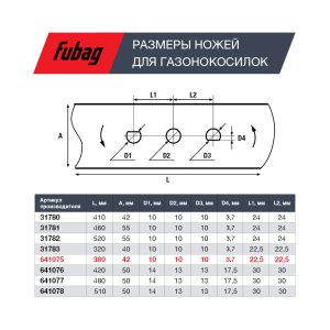 Нож для аккумуляторных газонокосилок FUBAG 38 см в Великом Новгороде фото