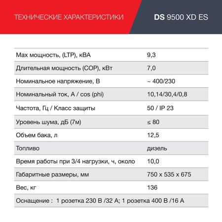 FUBAG Дизельный генератор (одно- и трехфазный) с электростартером DS 9500 XD ES в Великом Новгороде фото