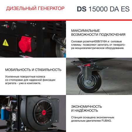 FUBAG Дизельный генератор (трехфазный) с электростартером и коннектором автоматики DS 15000 DA ES в Великом Новгороде фото