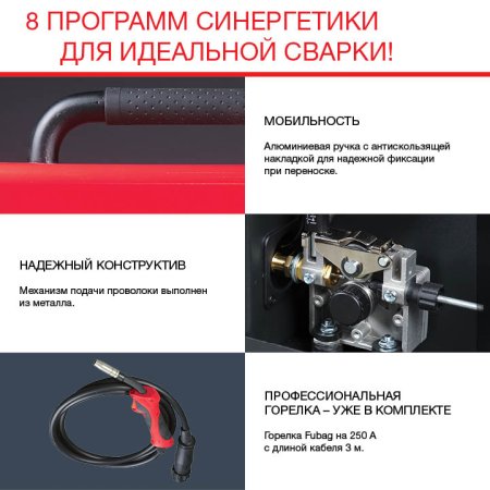 FUBAG Сварочный полуавтомат IRMIG 188 SYN PLUS c горелкой FB 250 3 м в Великом Новгороде фото