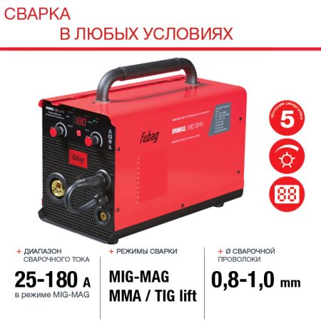 FUBAG Сварочный полуавтомат IRMIG 180 SYN с горелкой 250 А 3 м в комплекте в Великом Новгороде фото